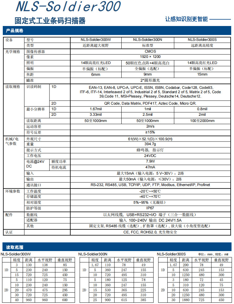 規(guī)格參數